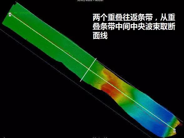 2017121904158359 - iBeam 8120 the Multi-beam Echo Sounder Application for Reservoir Measurement